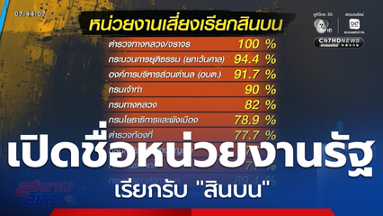 เปิดรายชื่อหน่วยงานรัฐรีดสินบน