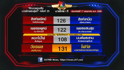 มวยเด็ด วิกหมอชิต : โปรแกรมวันอาทิตย์ที่ 17 พฤษภาคม 2569