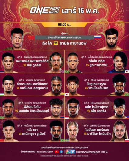 ONE Championship : 18 นักสู้จูงมือผ่านด่านตาชั่ง พร้อมลุยศึก ONE Fight Night 43