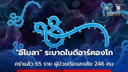 “อีโบลา” ระบาดหนักในดีอาร์คองโก พบผู้ต้องสงสัยติดเชื้อ 246 คน และมีผู้เสียชีวิตแล้ว 65 คน