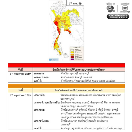 เช็กพื้นที่ฝนตกหนัก คลื่นสูงภาคใต้ 16-18 พ.ค.69