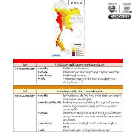 เช็กพื้นที่ฝนตกหนัก คลื่นสูงภาคใต้ 16-18 พ.ค.69