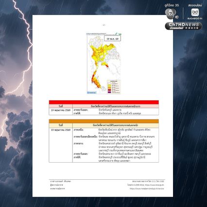 ประกาศกรมอุตุนิยมวิทยา ฉบับที่ 13 ฝนตกหนักถึงหนักมากบริเวณประเทศไทย และคลื่นลมแรงบริเวณทะเลอันดามัน