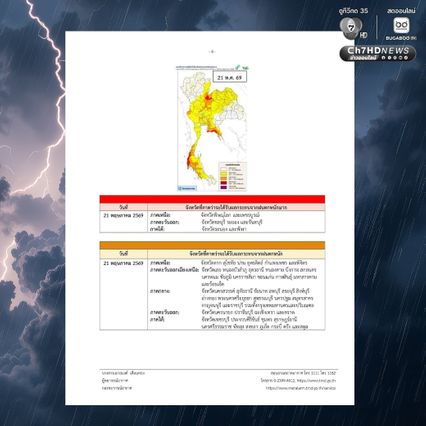 ประกาศกรมอุตุนิยมวิทยา ฉบับที่ 13 ฝนตกหนักถึงหนักมากบริเวณประเทศไทย และคลื่นลมแรงบริเวณทะเลอันดามัน