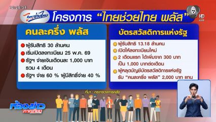 ครม.เคาะ ไทยช่วยไทย พลัส เริ่มลงทะเบียน 25 พ.ค.