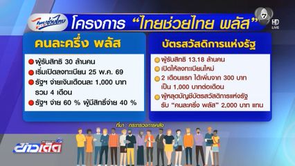 ไทยช่วยไทย พลัส เริ่มลงทะเบียน 25-29 พ.ค.