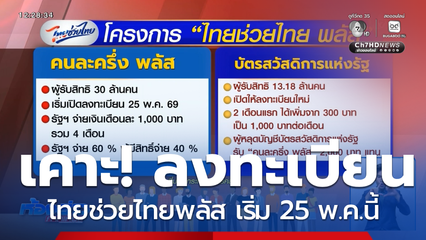 ครม.เคาะ ไทยช่วยไทย พลัส เริ่มลงทะเบียน 25 พ.ค.