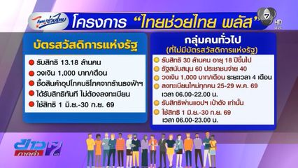 ครม.เห็นชอบ "ไทยช่วยไทย พลัส" ลงทะเบียน 25 พ.ค.