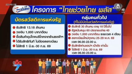 25-29 พ.ค. ลงทะเบียน ไทยช่วยไทย พลัส