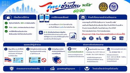 บัตรคนจน ยังได้ไปต่อ! ตรวจวิธีรับวงเงิน 1,000 นาน 4 เดือน