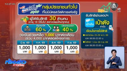กระแสตอบรับ "ไทยช่วยไทย พลัส"