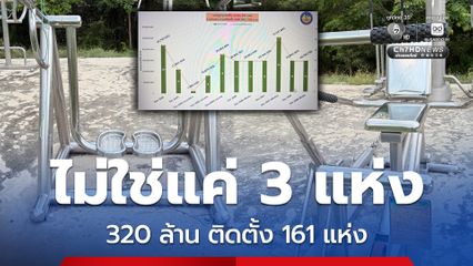 อบจ. ลพบุรี แจงเครื่องออกกำลังกายสแตนเลส งบฯ 320 ล้าน ติดตั้ง 161 แห่ง ไม่ใช่แค่ 3 แห่ง