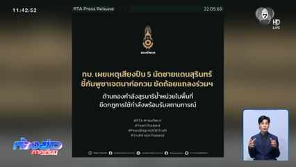 ทบ.เผย กัมพูชา ยิงก่อกวน 5 นัดชายแดน จ.สุรินทร์