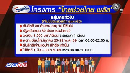 25-29 พ.ค. ลงทะเบียน ไทยช่วยไทย พลัส ผ่านฉลุย