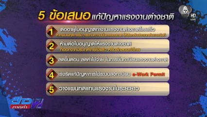 กกร.จี้รัฐปลดล็อกแรงงานต่างชาติ