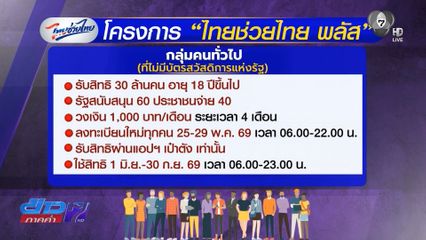 ทบทวนเงื่อนไขลงทะเบียน ไทยช่วยไทย พลัส