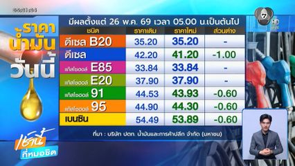 น้ำมันดีเซล - แก๊สโซฮอล์ - เบนซิน ปรับลดราคาลง