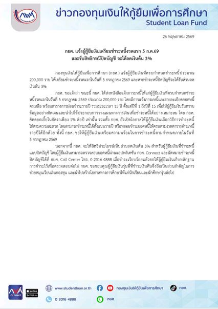 กยศ. แจ้งผู้กู้ยืมเงิน เตรียมชำระหนี้งวดแรก 5 ก.ค.69 สำหรับผู้กู้ที่ต้องการปิดบัญชี จะได้ลดเงินต้น 3%