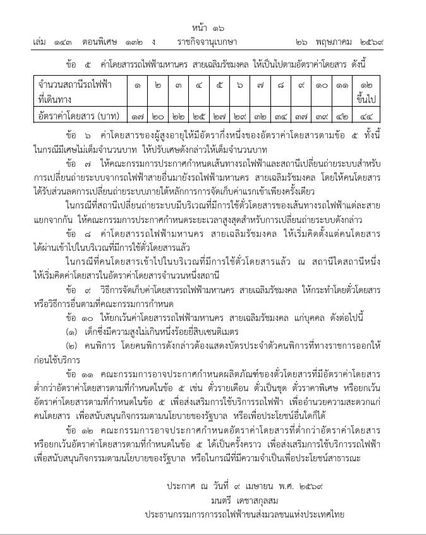 ราชกิจจานุเบกษา ประกาศ MRT สายสีน้ำเงิน ปรับอัตราค่าโดยสาร เป็น 17-44 บาท