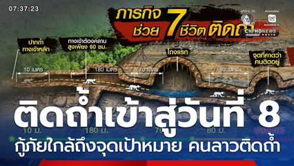 รอลุ้นข่าวดี ภารกิจช่วย 7 ชาว สปป.ลาว