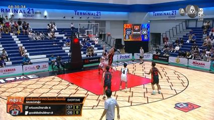 ภาพกีฬามันๆ : รวมช็อตชู้ตทำแต้ม บาสเกตบอล 3X3 แชมป์กีฬา 7HD