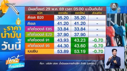 ตรึงราคาก๊าซหุงต้มต่อ 2 เดือน