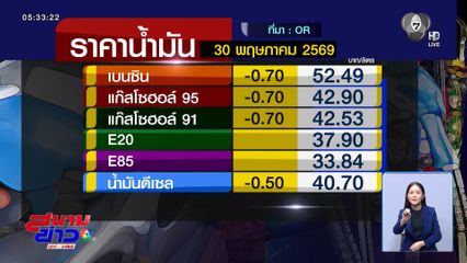 น้ำมันลดราคา