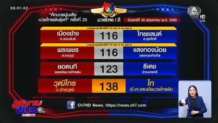 มวยเด็ด วิกหมอชิต : วันเสาร์ที่ 30 พ.ค.69 วุฒิไกร ว.จักรวุฒิ vs ไท พี.เค.แสนชัยมวยไทยยิม