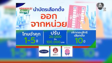 นำบัตรเลือกตั้งออกจากหน่วย จำคุก 1-5 ปี, ปรับ 20,000-100,000 บาท, เพิกถอนสิทธิเลือกตั้ง 10 ปี : เลือกตั้ง กทม.69 ต้องรู้