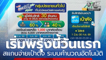 เริ่มใช้พรุ่งนี้  "ไทยช่วยไทย พลัส" เปิดขั้นตอนสแกนแอปฯ เป๋าตัง