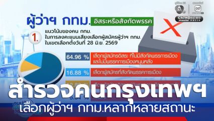 "นิด้าโพล" สำรวจพบคนกรุงเทพฯ เลือกผู้ว่าฯ กทม.หลากหลายสถานะ