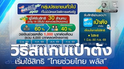 เริ่มใช้พรุ่งนี้  "ไทยช่วยไทย พลัส" เปิดขั้นตอนสแกนแอปฯ เป๋าตัง
