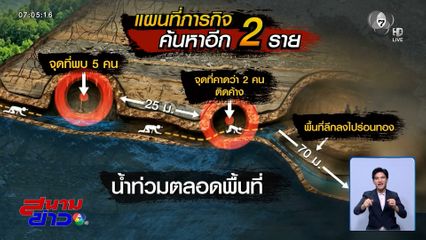 เปิดภารกิจสุดหิน ค้นหา 2 ชาว สปป.ลาว สัญญาณดี ! เสียงเคาะดังจากในถ้ำ