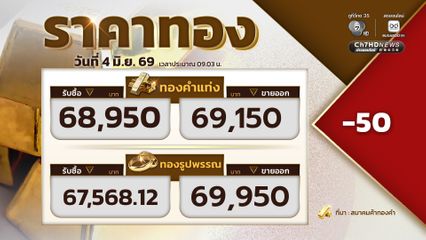 เปิดตลาดราคาทอง ราคาทองปรับลง 50 บาท