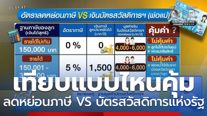 ลดหย่อนภาษี VS บัตรสวัสดิการแห่งรัฐ