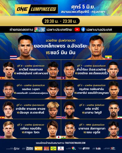 ONE ลุมพินี : ซอว์ มิน มิน พร้อมทลายแกร่ง มีแผนดีเล็งน็อก ยอดเหล็กเพชร อ.อัจฉริยะ