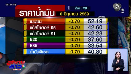 ราคาน้ำมันวันนี้ ประกาศปรับลดราคาน้ำมันแต่ละชนิด