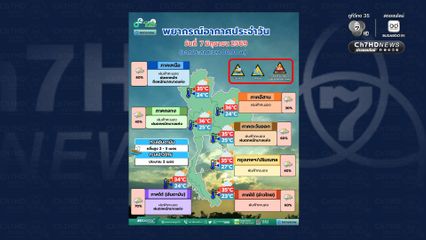 เตือน ภาคใต้ฝั่งอันดามัน ฝนตกหนัก 70% พื้นที่เสี่ยงระวังน้ำท่วมฉับพลัน และน้ำป่าไหลหลาก