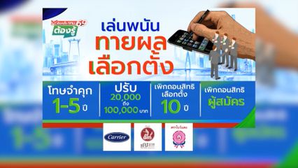 เล่นพนันทายผลเลือกตั้ง จำคุก 1-5 ปี : เลือกตั้ง กทม.69 ต้องรู้
