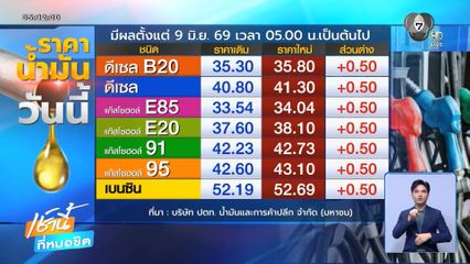 ปรับขึ้น ! น้ำมันทุกชนิดขยับ 50 สตางค์