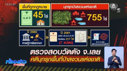 ร้อง บก.ปปป.ตรวจสอบคดีวัดรุกที่ป่าสงวนฯ
