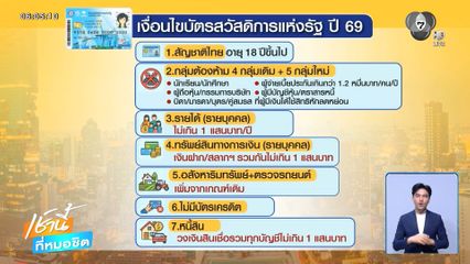 ชาวนาไม่เห็นด้วย เงื่อนไขครอบครองที่นา 10 ไร่ อดรับบัตรสวัสดิการแห่งรัฐ 