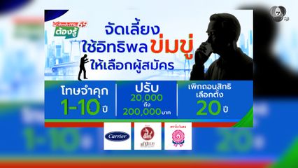 จัดเลี้ยง-ใช้อิทธิพลข่มขู่ ให้เลือกผู้สมัคร : เลือกตั้ง กทม.69 ต้องรู้
