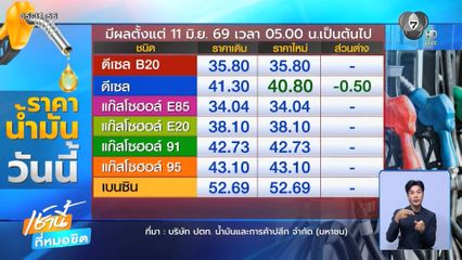 ดีเซล ปรับลดราคา 50 สตางค์ต่อลิตร