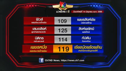 มวยเด็ด วิกหมอชิต : โปรแกรมวันอาทิตย์ที่ 14 มิถุนายน 2569
