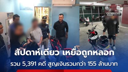 ศูนย์ต่อต้านการฉ้อโกงออนไลน์ เตือนระวังกลลวง มิจฉาชีพ สัปดาห์เดียว เหยื่อถูกหลอกรวม 5,391 คดี สูญเงินรวมกว่า 155 ล้านบาท