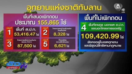 ปรับแนวเขตทับลาน เสนอเพิกถอน 1.5 แสนไร่