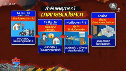 "นาฬิกาหาย" ชนวนเหตุฆ่า ผู้ค้ากัญชาอำพรางศพ [เจาะเกาะติด]