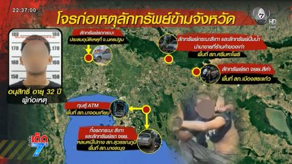 เรียงไทม์ไลน์ ชิงทรัพย์ 4 จังหวัด ขับรถหลบหนี จ.นครปฐม [เจาะเกาะติด]