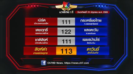 มวยเด็ด วิกหมอชิต : โปรแกรมวันอาทิตย์ที่ 21 มิถุนายน 2569